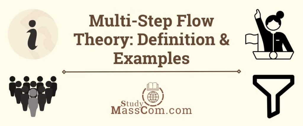 Multi-Step Flow Theory: Definition & Examples