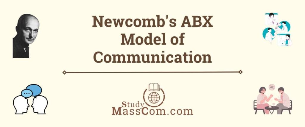 Newcomb's ABX Model of Communication: Advantages & Disadvantages