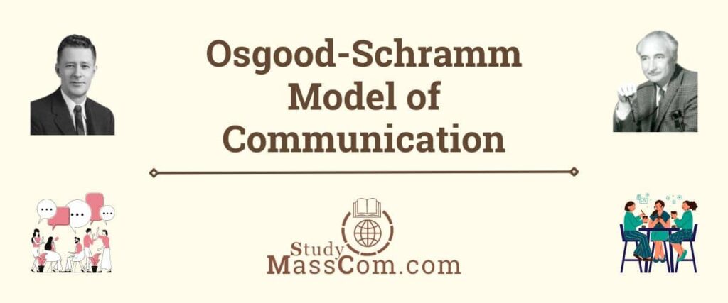 Osgood-Schramm Model of Communication: Definition & Examples