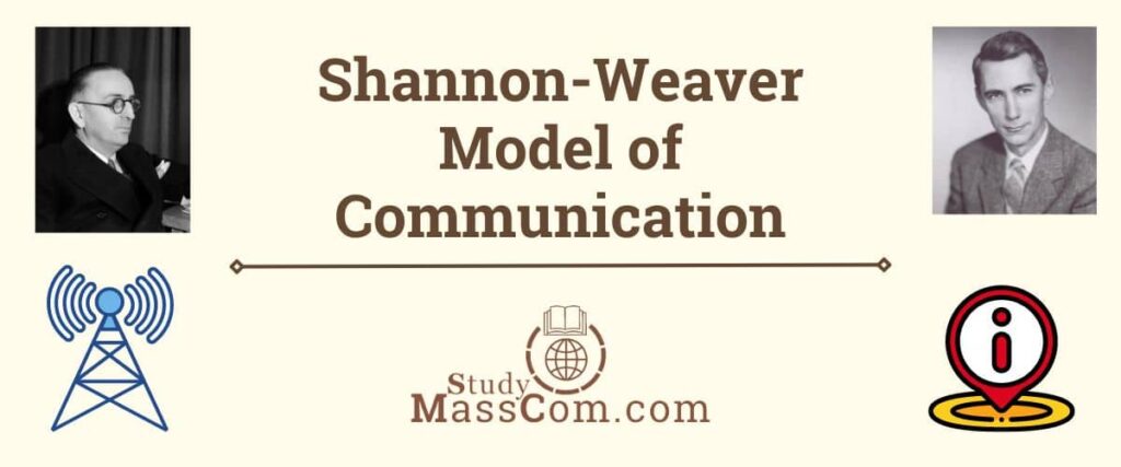 Shannon-Weaver Model of Communication: Advantages & Disadvantages