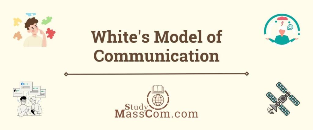 White's Model of Communication: Advantages & Disadvantages