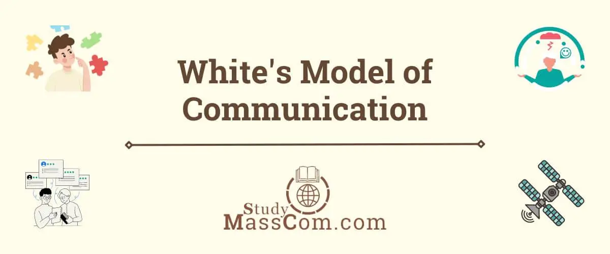 Eugene White Biography Communication Model White's Model of Communication: Advantages & Disadvantages