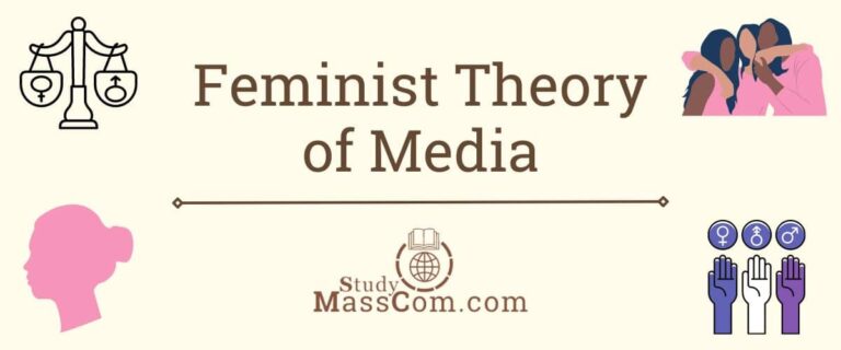Feminist Theory of Media: Unveiling Gender Bias and Empowering Voices