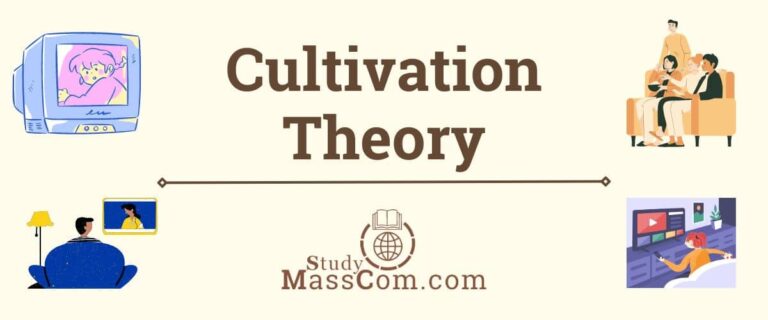 Cultivation Theory: Strengths and Weaknesses