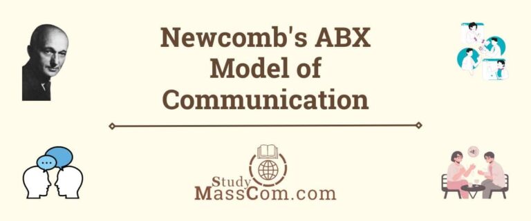 Newcomb’s ABX Model of Communication: Advantages & Disadvantages