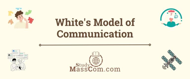 White’s Model of Communication: Advantages & Disadvantages