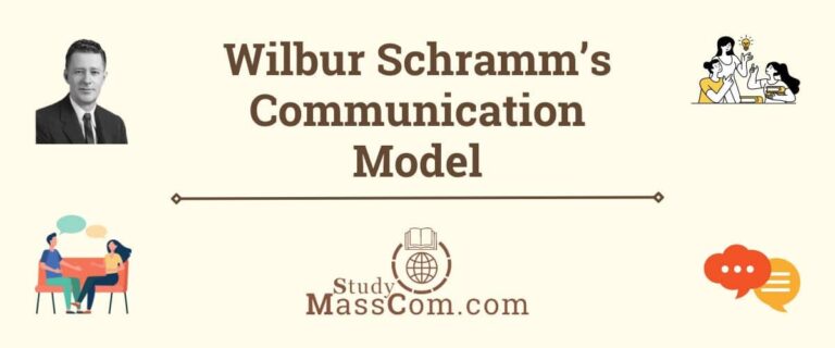 Wilbur Schramm’s Model of Communication: Advantages & Disadvantages